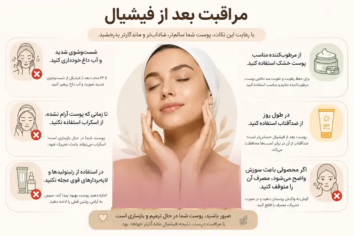 مراقبت بعد از فیشیال