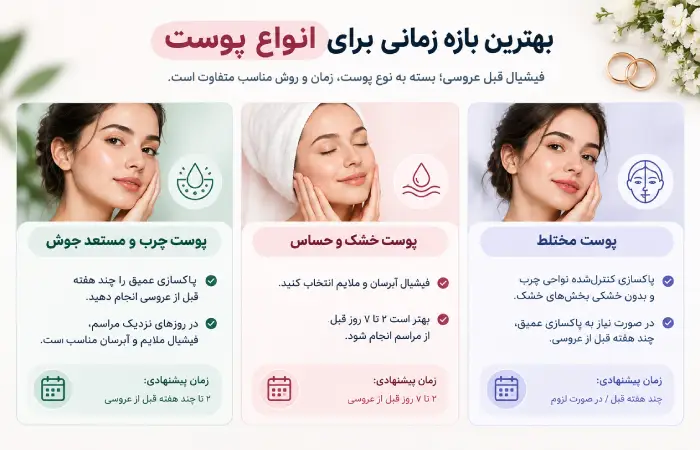 فیشیال قبل عروسی