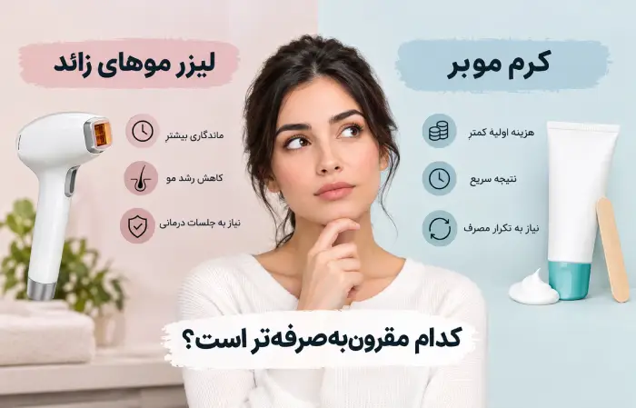لیزر موهای زائد یا کرم موبر